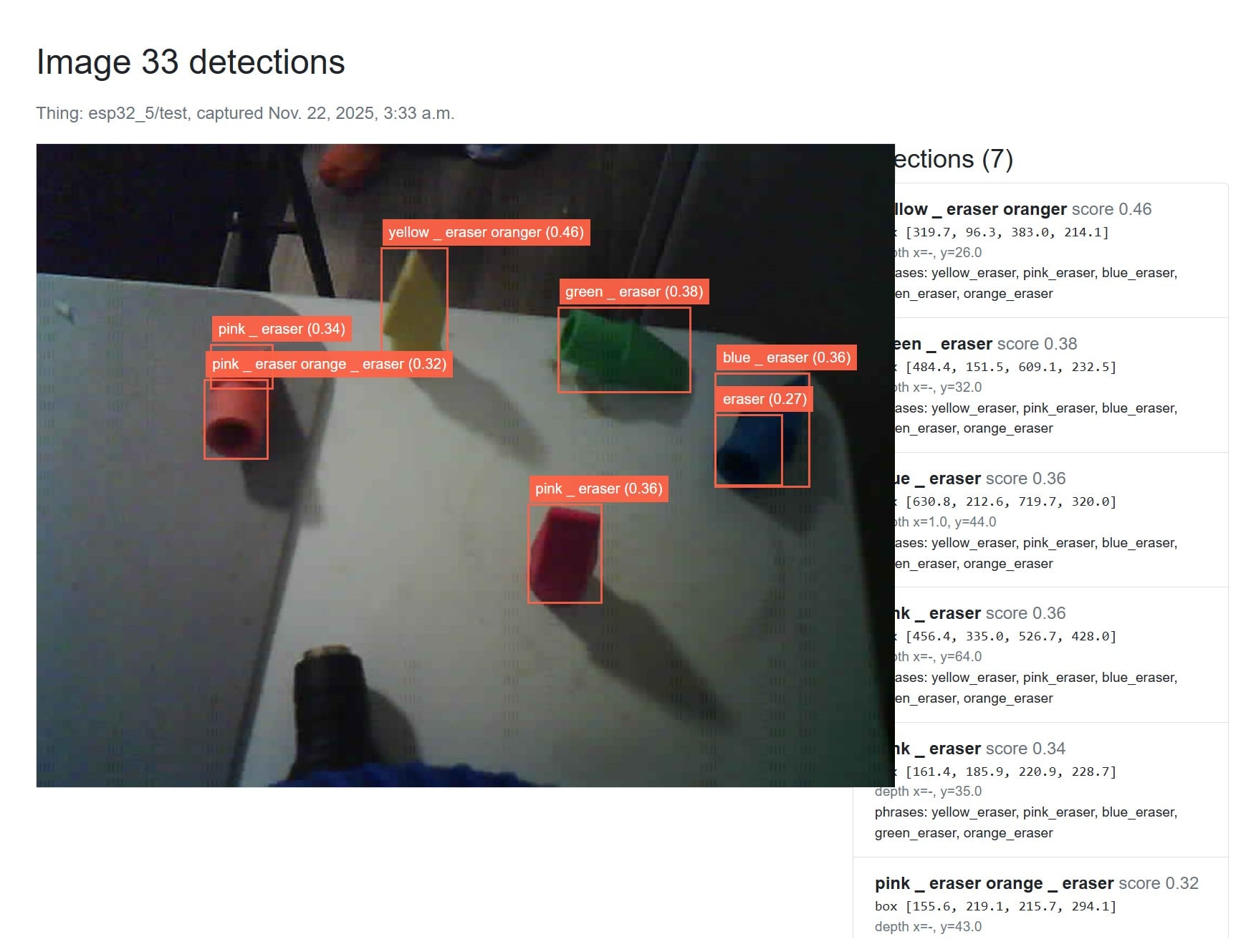 Desk Buddy detecting small objects